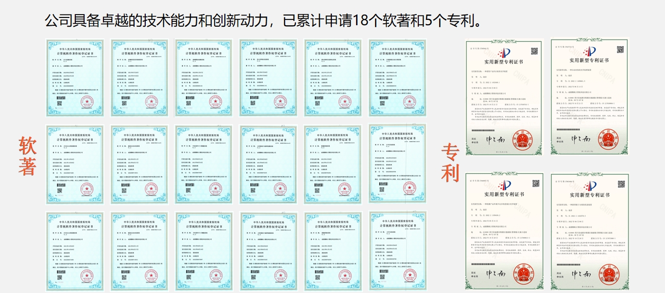 技术优势