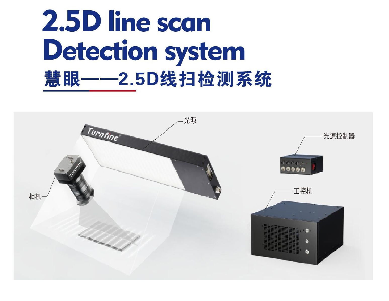 慧眼---2.5D线扫检测系统